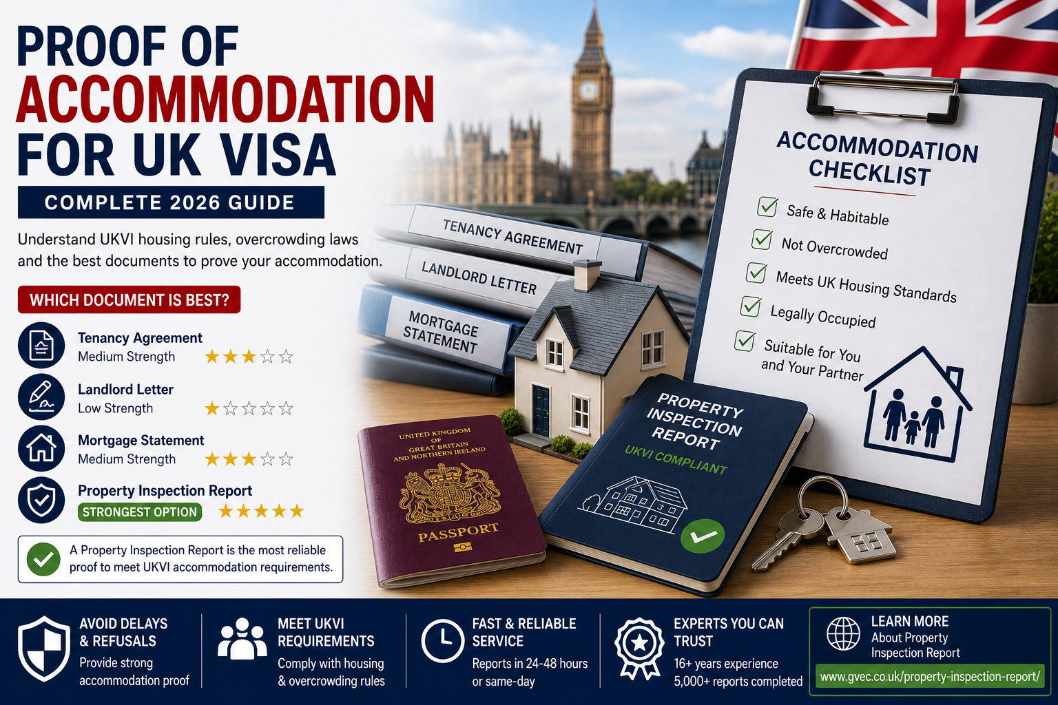 Proof of Accommodation for UK Visa: Everything You Need to Know.