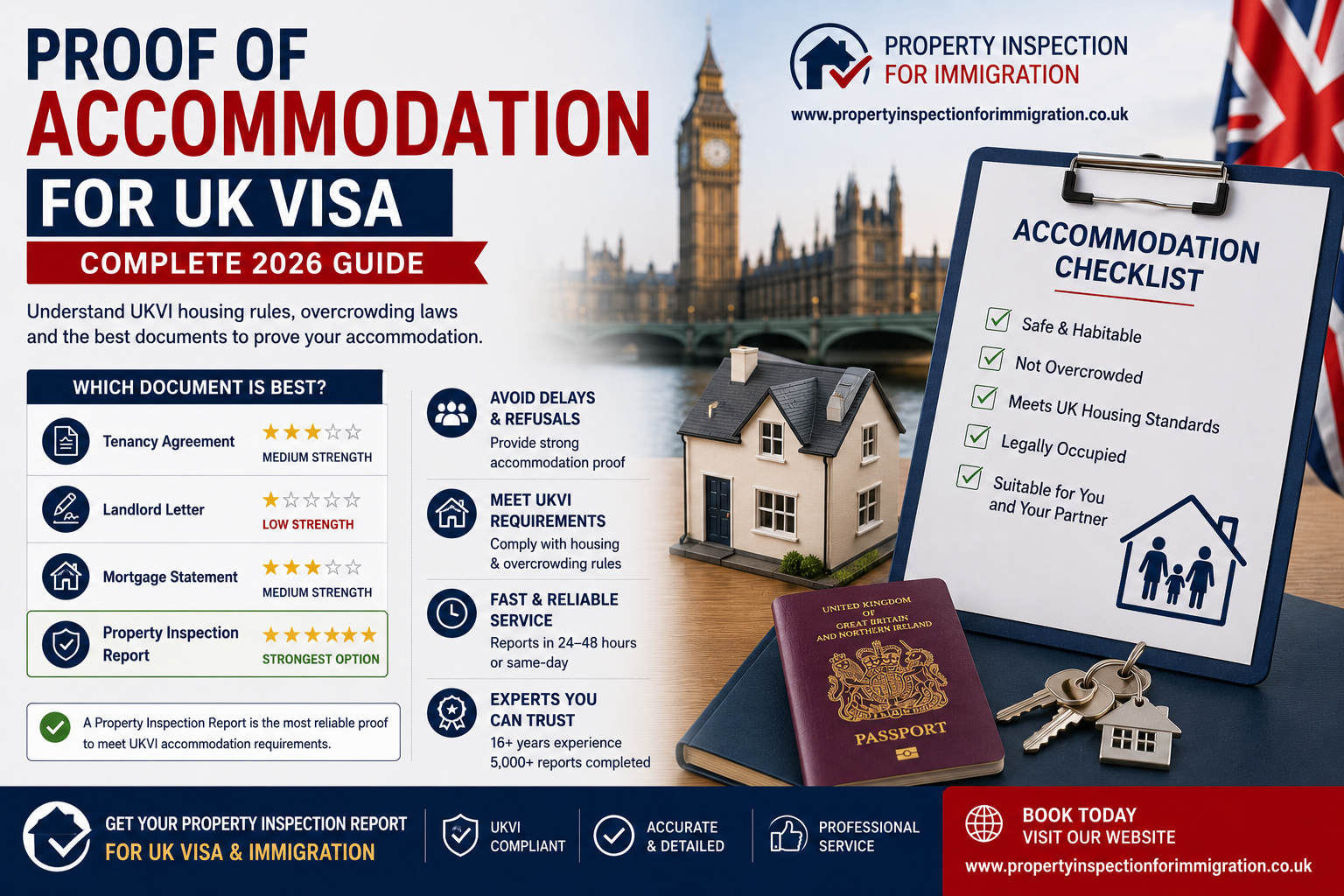 Proof of Accommodation for UK Visa: Everything You Need to Know.