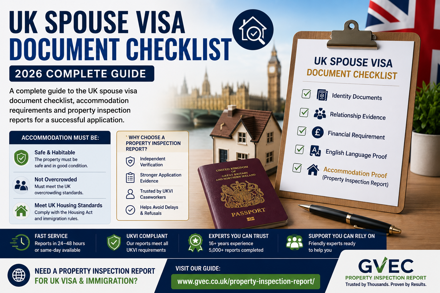 UK Spouse Visa Document Checklist (2026 Complete Guide)