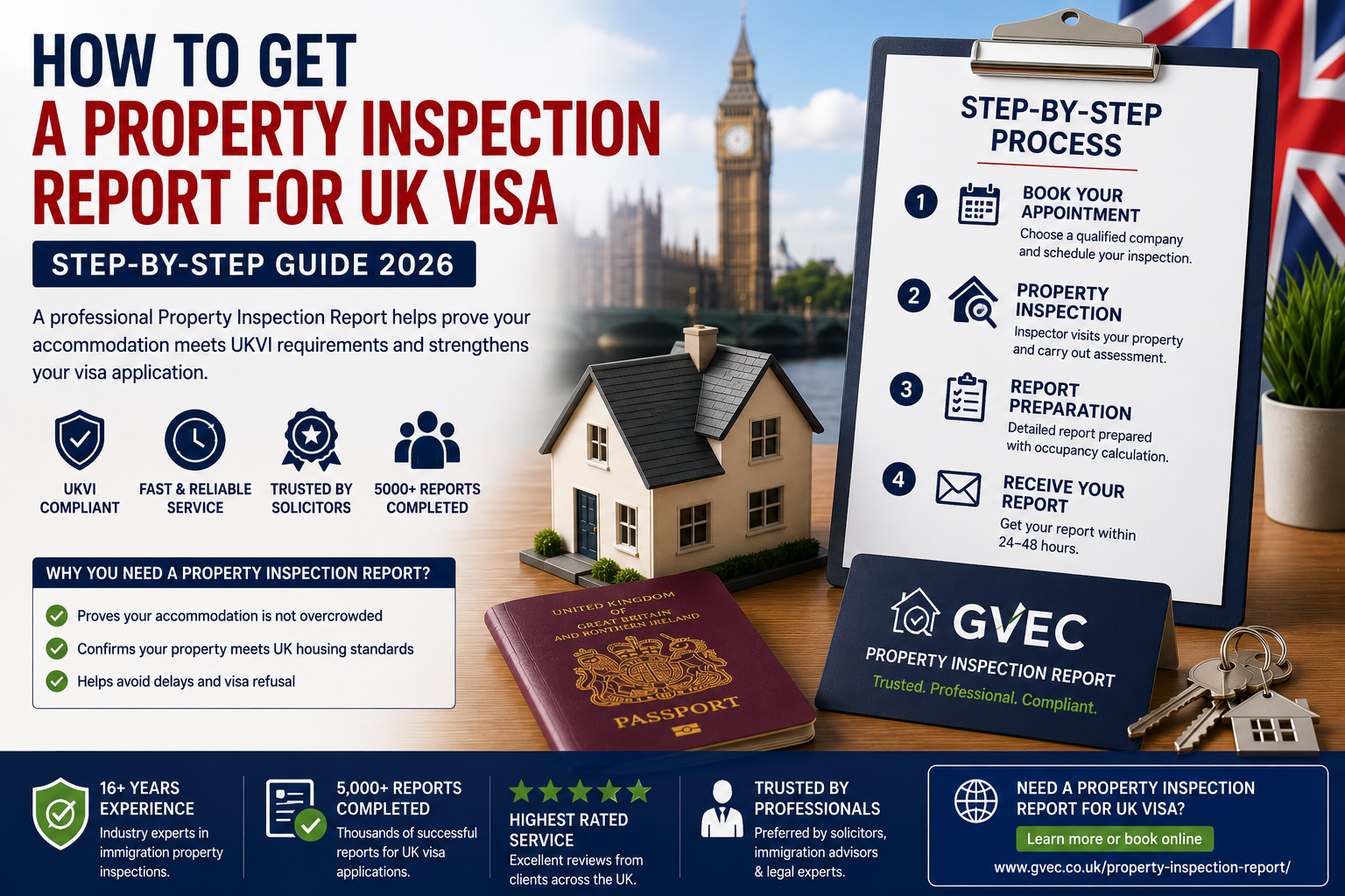 How to Get a Property Inspection Report for UK Visa Applications (2026 Guide)