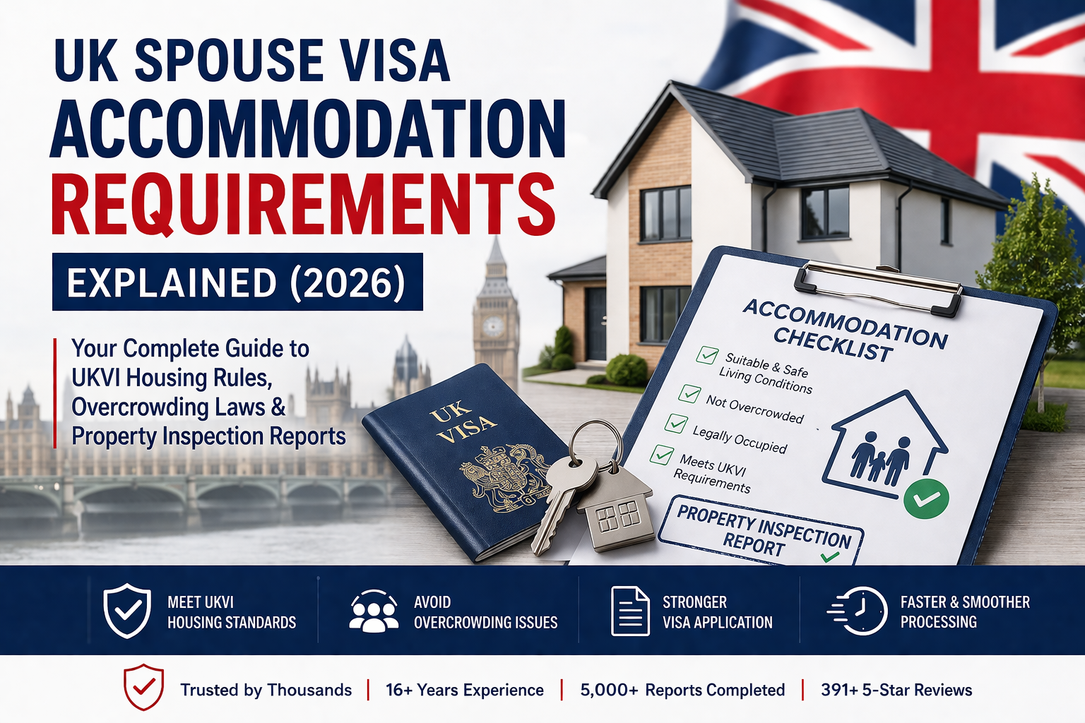 UK Spouse Visa Accommodation Requirements Explained (2026 Guide + Property Inspection Report)