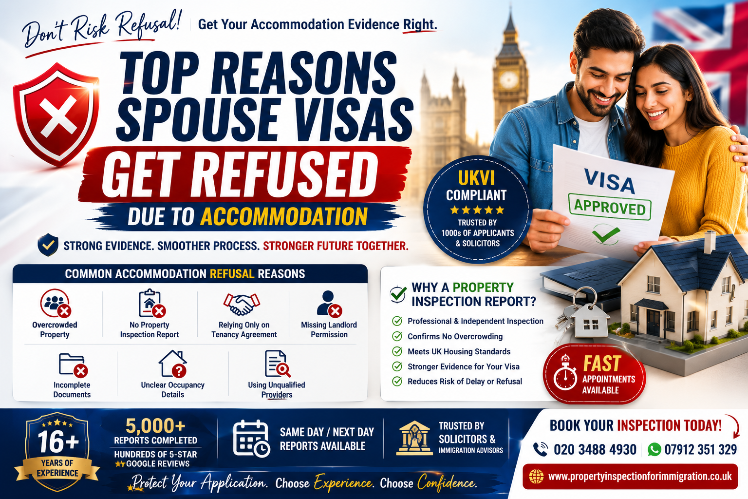 Why UK Spouse Visas Get Refused Due to Accommodation Issues (And How to Avoid It)