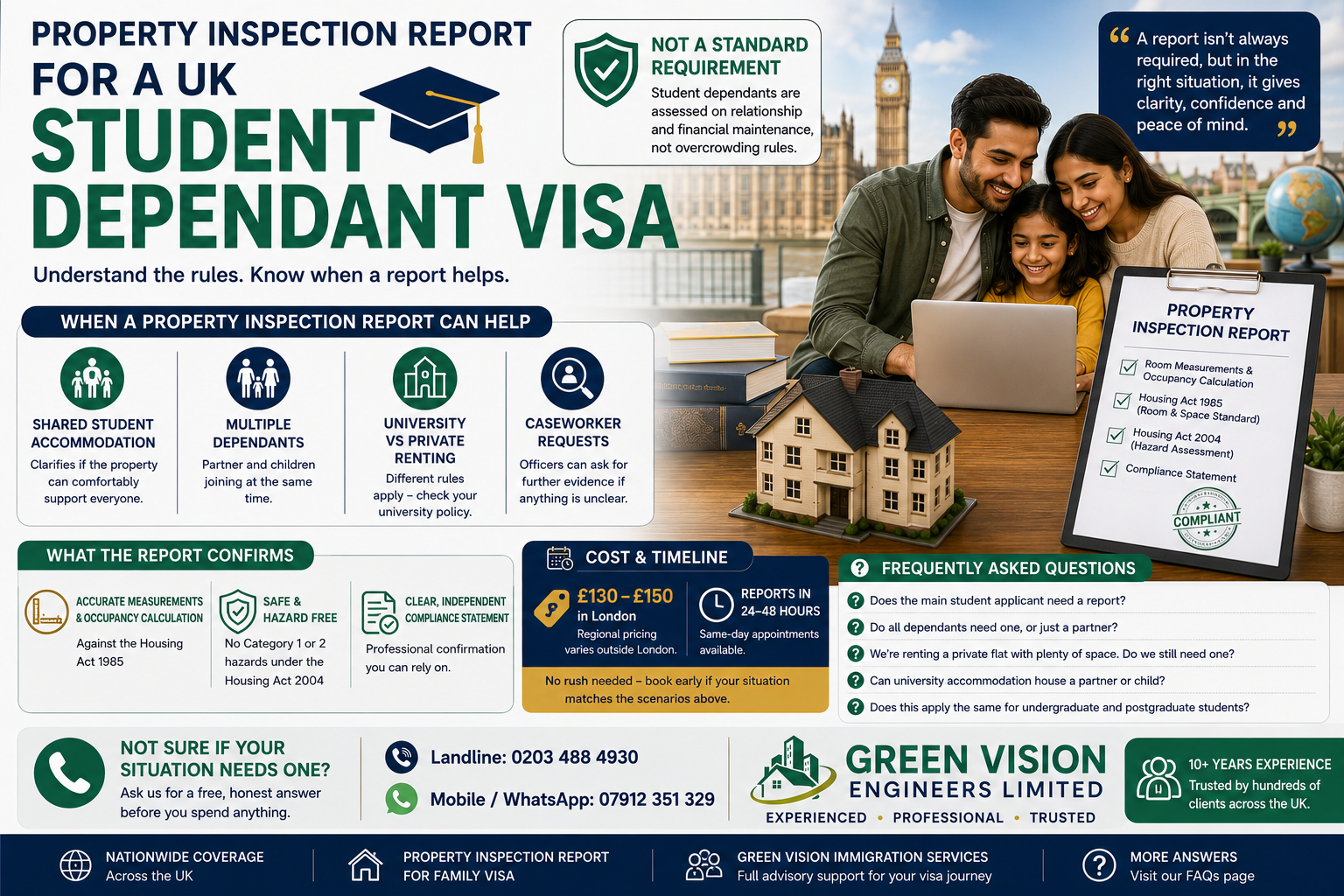 Property Inspection Report for a Student Dependant Visa