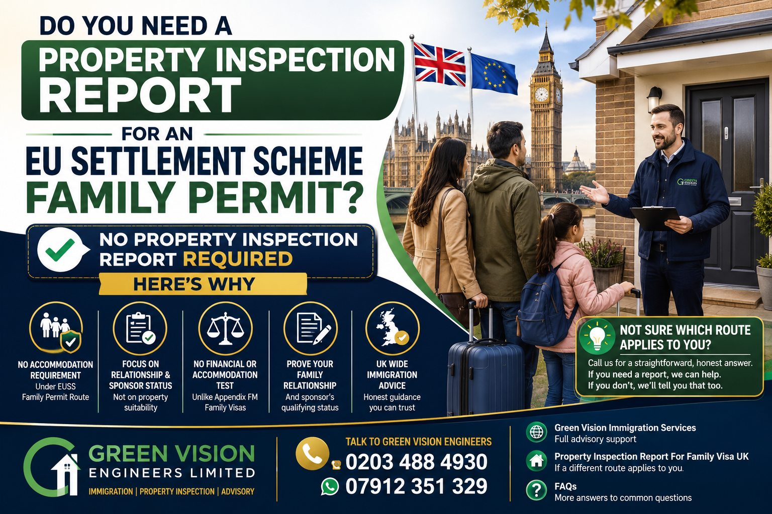 Property Report for EU Settlement Family Permit?