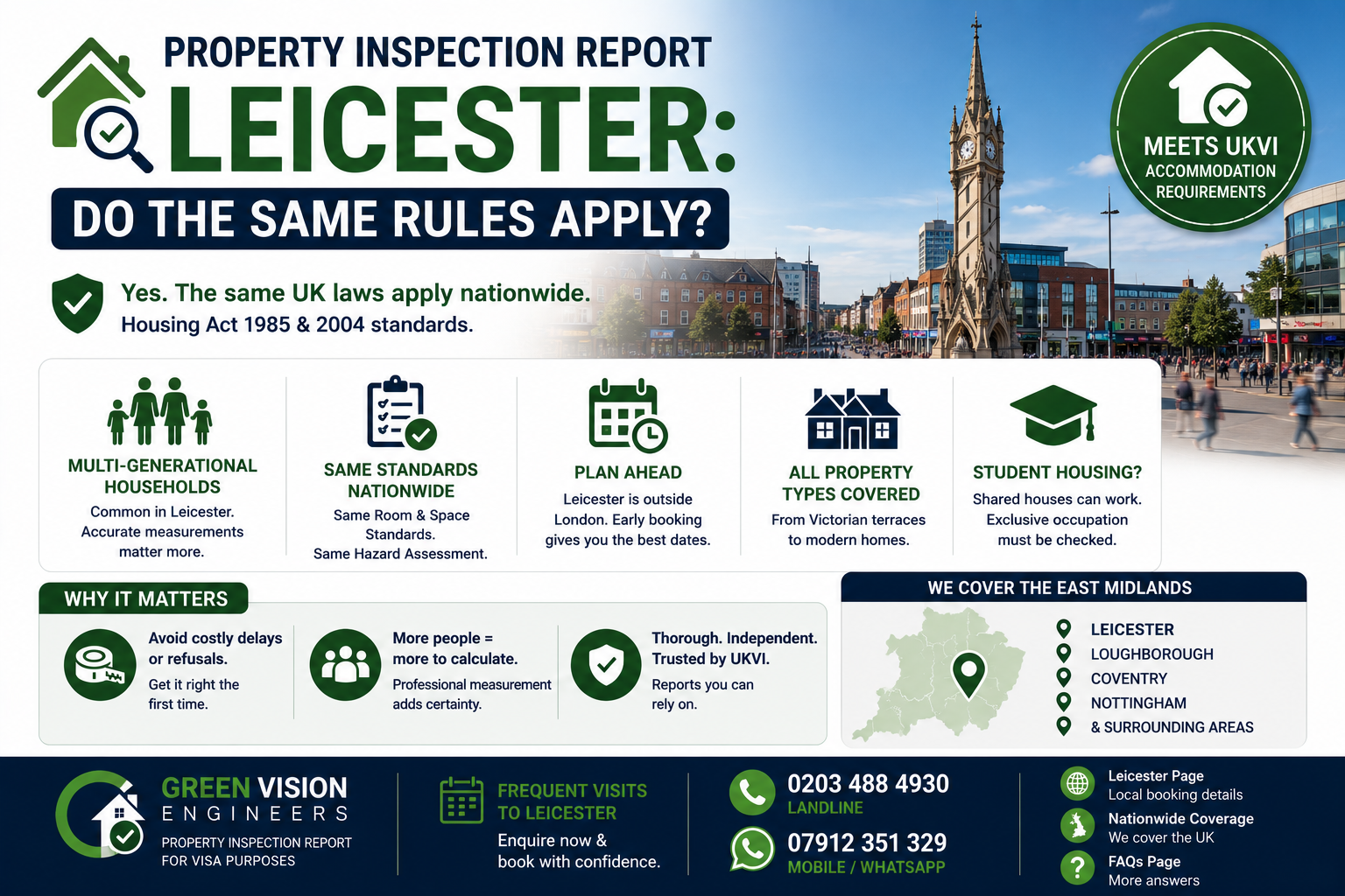Property Inspection Report Leicester: Do the Rules Differ?