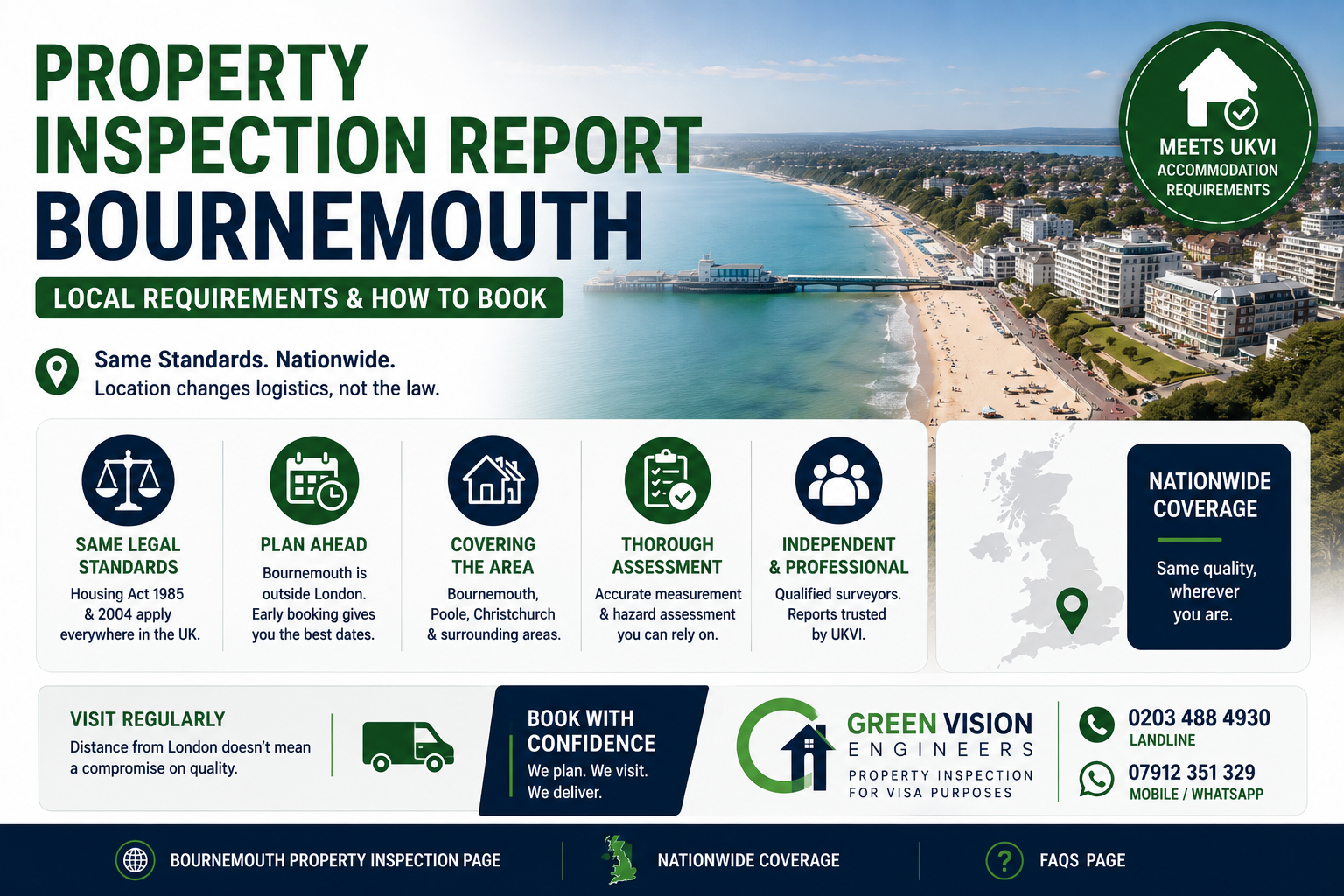 Property Inspection Report Bournemouth: What to Know