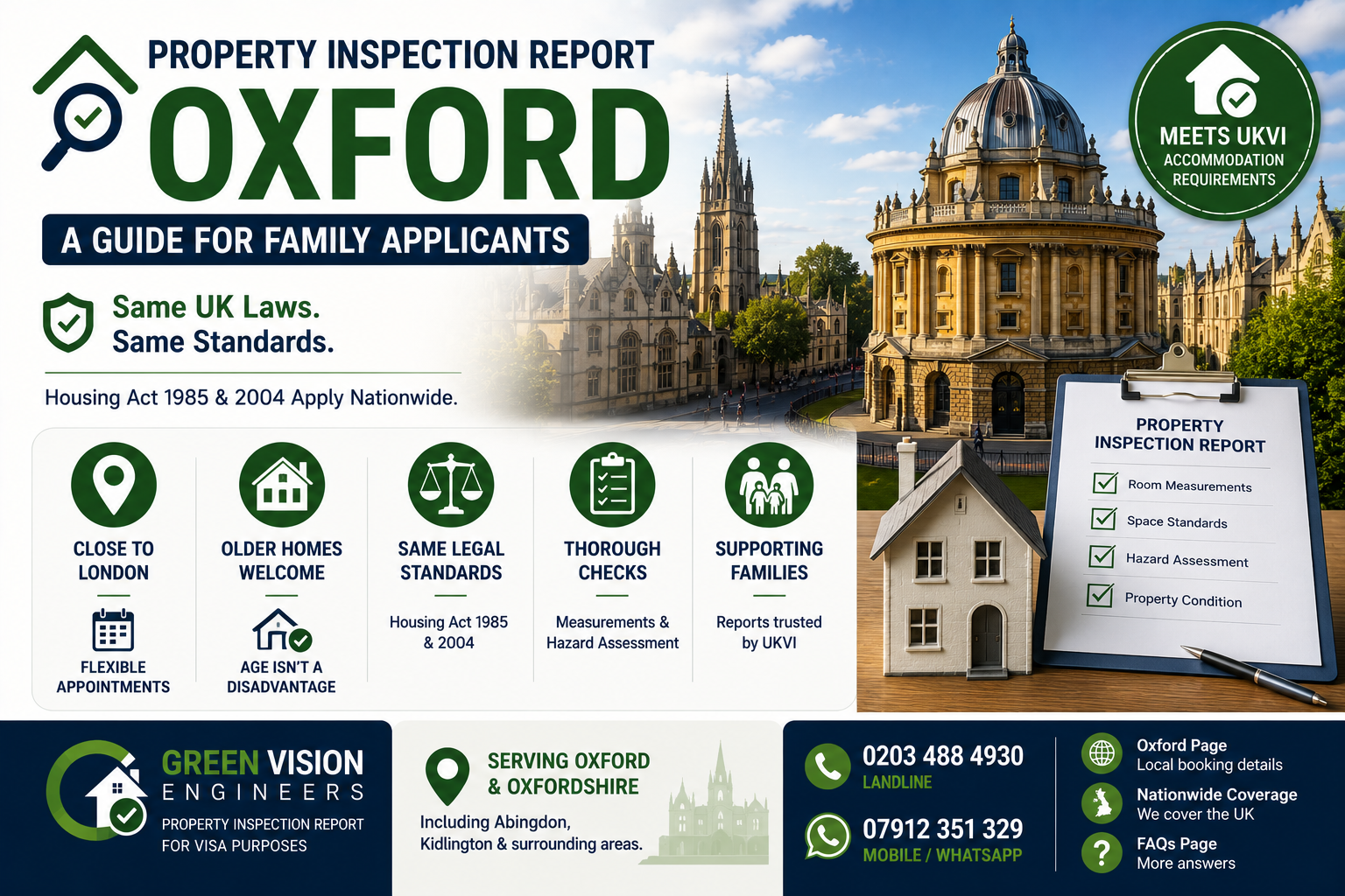 Property Inspection Report Oxford: A Family's Guide