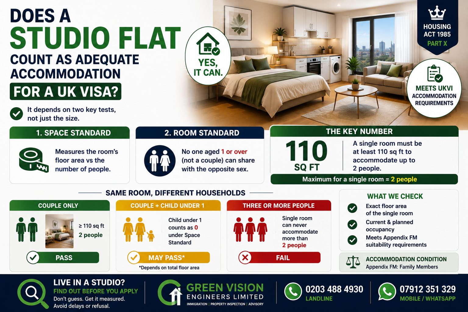 Does a Studio Flat Count as Adequate UK Visa Accommodation?